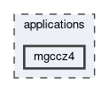 applications/mgccz4