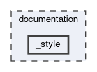 documentation/_style