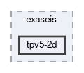 applications/exaseis/tpv5-2d