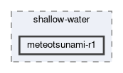 applications/shallow-water/meteotsunami-r1