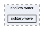 applications/shallow-water/solitary-wave