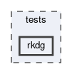 tests/rkdg