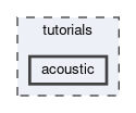 tutorials/acoustic