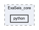 applications/exaseis/ExaSeis_core/python