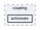 tests/aderdg-coupling/coupling/actionsets