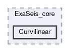 applications/exaseis/ExaSeis_core/Curvilinear